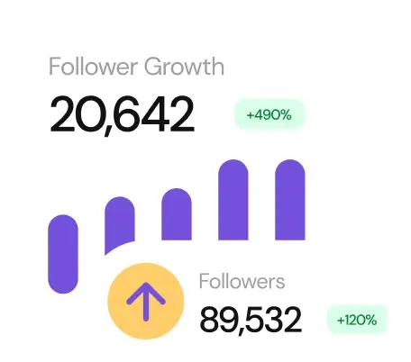 Grow followers with non-stop content